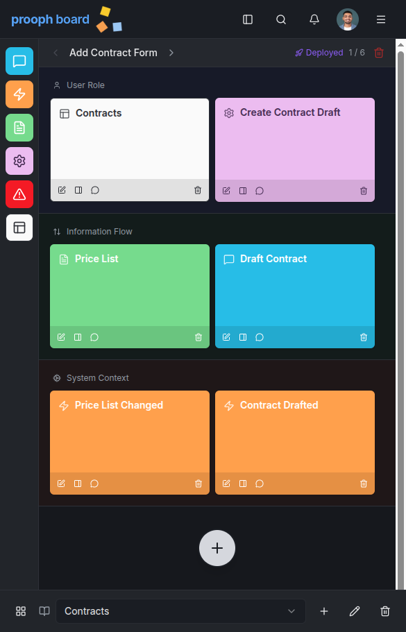 prooph board Agentic Engineering