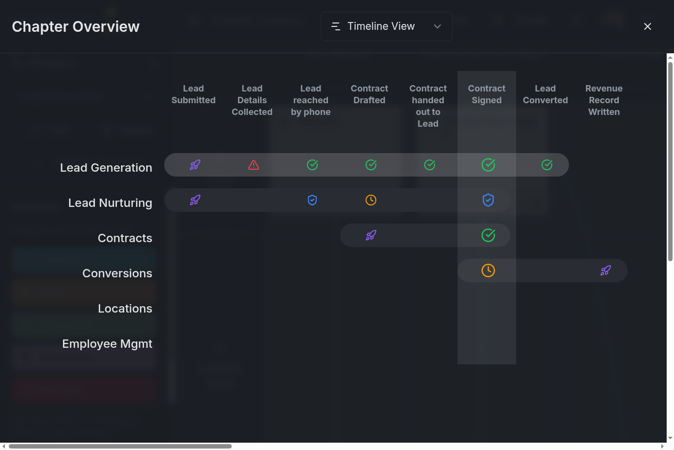 prooph board for Product Owners